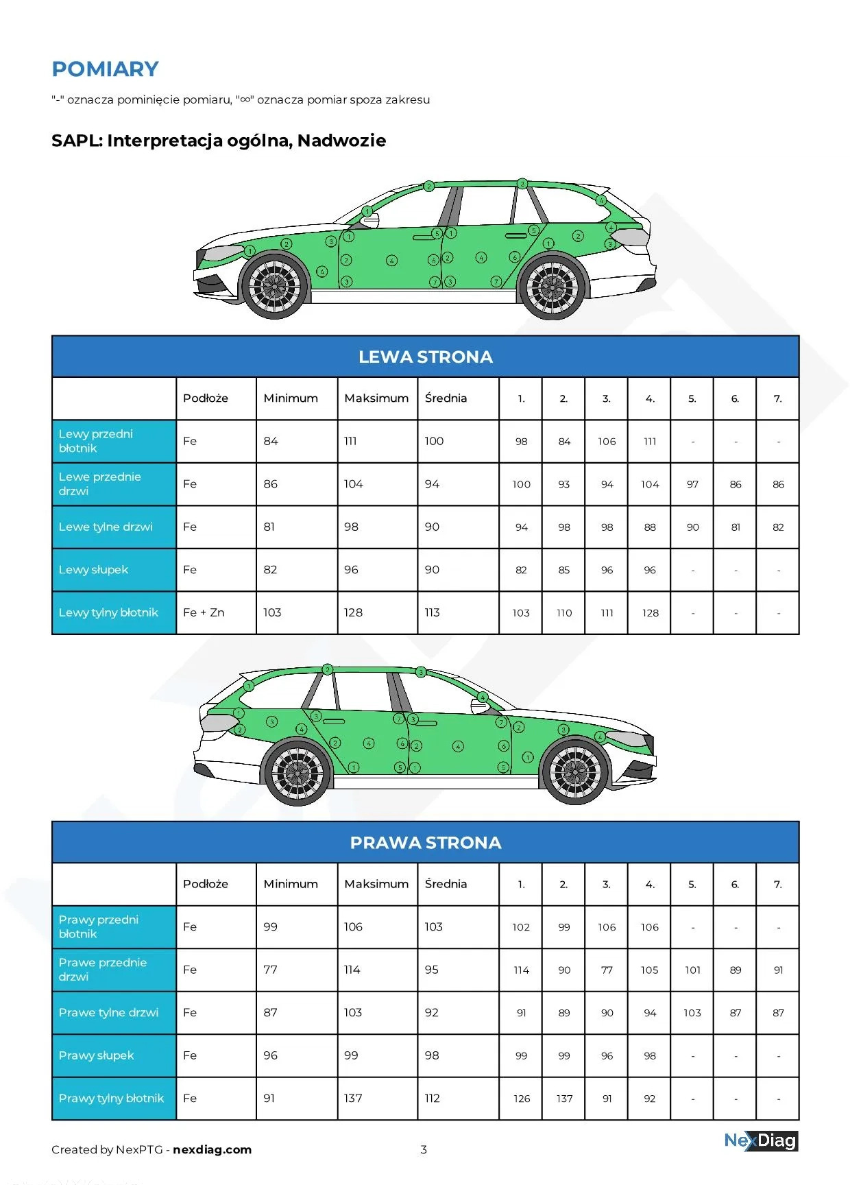 Toyota Avensis cena 49900 przebieg: 217500, rok produkcji 2015 z Skawina małe 407